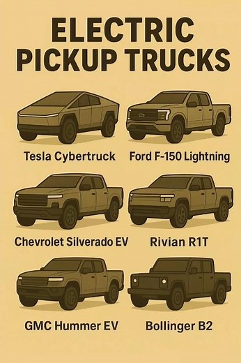 Top 6 Electric Pickup Trucks of the Future 🚘⚡#automobile