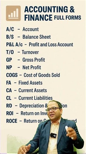 Basic Terms used in Accounting and Finance Full form