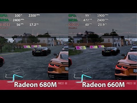 Radeon 680M vs Radeon 660M iGPU Comparison (Forza Horizon 5)