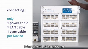 【英文中字】任意波形发生器中如何同步64个AWG通道 | 苏黎世仪器 Zurich Instruments