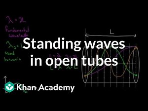 Standing waves in open tubes Video Lecture | Physics for MCAT