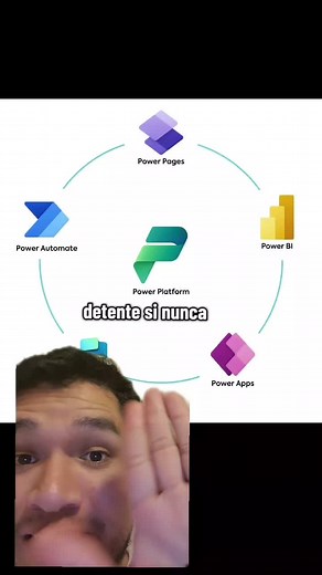 #greenscreen #powerplatform #powerbi #powerapps #powerautomate