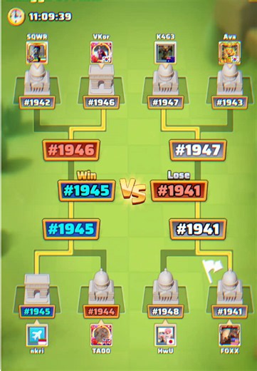 siap pak helm, izin merayakan makasih #lastwar #lastwarsurvivalgame #1945 #izin #capcut