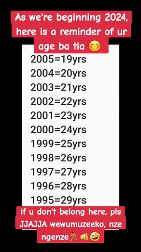 Age Calculator 2024: Find Out Your Age!