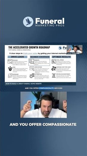 How Website Optimization Matters for Funeral Homes | First Impressions Count