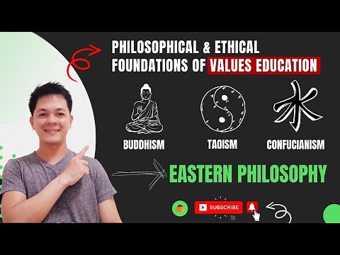 Eastern Philosophy & Values Education | Buddhism | Taoism | Confucianism | Philosophy of Man