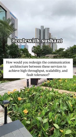 #tech #code #java #microservices #systemdesign #interview #technology #softwareengineer
