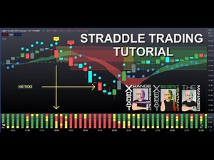 Futures Day Trading 😱 Straddle Trading Strategy Tutorial