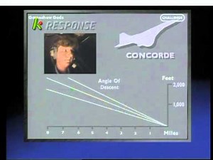 Concorde Simulator on TV gameshow