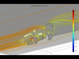 COMSOL Airfoil CFD Tutorial
