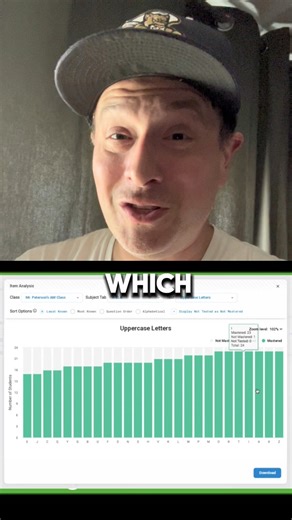 樂 Learning gaps? ESGI bridges them with real-time data and customizable assessments, so every student gets the support they need, fast!  #teachers #teachershelpingteachers #teachersfollowteachers #iteachtoo #data #earlyed #earlylearning #assessments | ESGI | Facebook