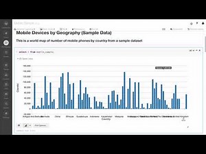 Visualizations in Databricks