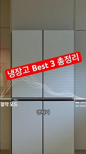 Criteria for Choosing a Refrigerator! Top 3 Summary