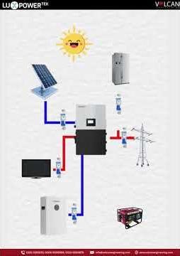 LuxPowerTek 12kW Hybrid Inverter Explained | DC to AC Conversion & Smart Power Management