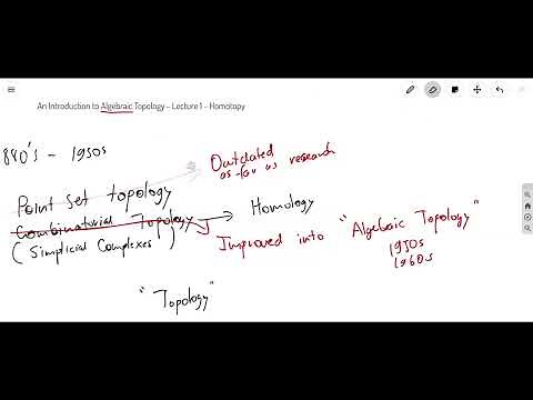 Algebraic Topology - Lecture 1 - Homotopy