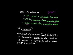 Chemistry Grade 12 Unit 3 Urea Ammonia Nitrate Solution