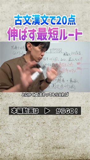 古文漢文で20点伸ばす最短ルート #shorts