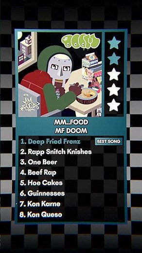 Album review of MM..FOOD - MF DOOM