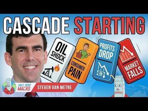 A Massive Sell-Off Is Starting… And Most Investors Don’t See It w/ Steven Van Metre