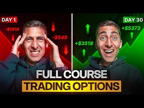 How to Trade Options for Beginners in 2026 (Complete Guide)