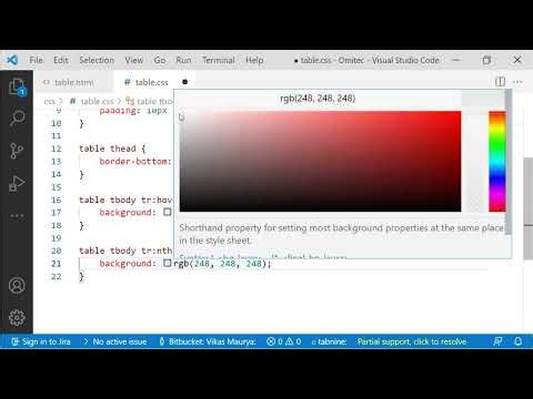 Table Styling-2 In Advance Web Designing [Hindi] #25