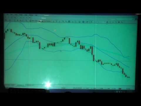 1. Oma Ally BBMA Intensive Day 1 Video 1