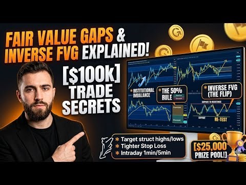 Mastering Fair Value Gaps (FVG) & Inverse FVG: The Institutional Trading Guide