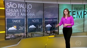 Temporais provocam problemas no Rio Grande do Sul