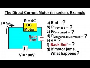 Physics 43 Magnetic Forces on Moving Charges (26 of 26) The Direct Current Motor