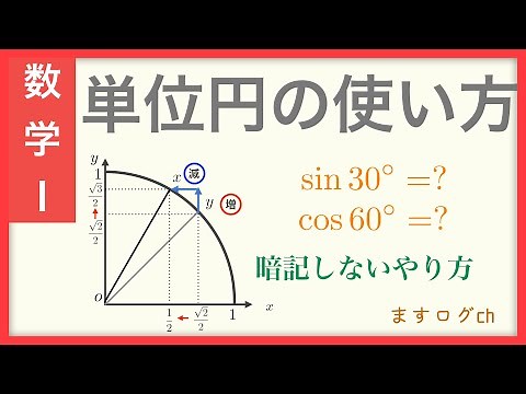 【数学1】単位円の使い方