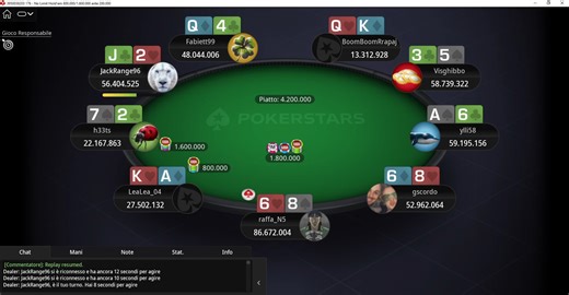 PokerStars Network: il racconto del Main Event MicroMillions vinto da 'ylli58' con le mani delle eliminazioni al tavolo finale