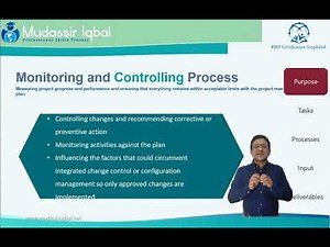 Monitoring and Controlling Process Group