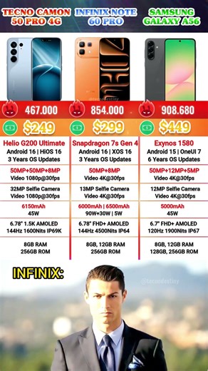 Infinix Note 60 Pro vs Tecno Camon 50 Pro 🤯🤯 #infinixnote60pro #tecnocamon50pro #note60pro