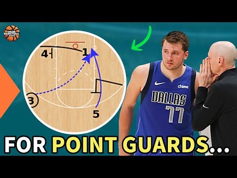 Basketball Plays For Point Guards - Break Through Defensive Pressure!
