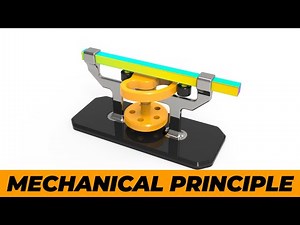 Mechanical Principle - Disc Cam Mechanism