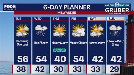 Weather Webcast with Chief Meteorologist Rob Haswell