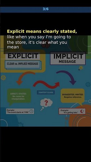 EXPLICIT vs IMPLICIT: Master English Words