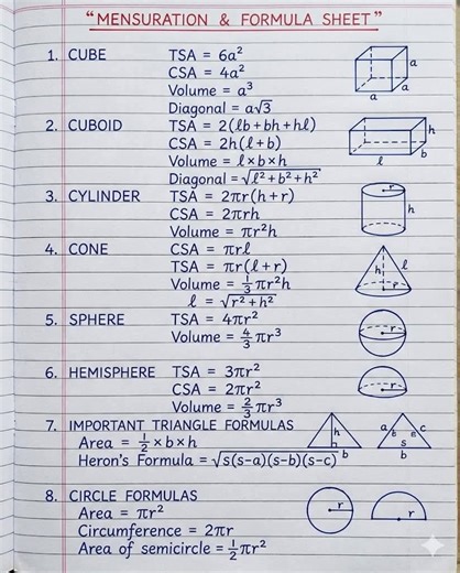 Mensuration formula sheet for 3d shapes #viralpost2025 #viralreelsシ #viralreels #maths | Mathematics Hub