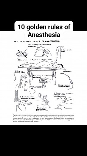 439K views · 865 reactions | 10 golden rules of anesthesia | Anesthesia&Emergency Medicine | Facebook