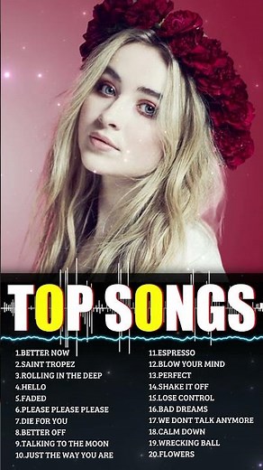 Top 50 Songs of the Year Billboard Hot 100 Hits 2024