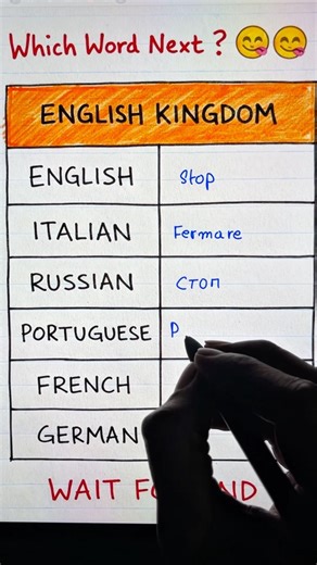 Stop in German language #english #german #learnenglish #short