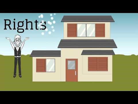 What is property law?