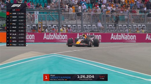 Watch back how qualifying unfolded, and how Max beat Lando to pole position, split by just 0.065s 😮‍💨 | F1