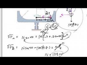Dynamics - Final exam problem 2 (Particle motion and free body diagrams) overview