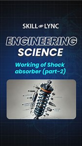 A vehicle's suspension has many components, and one key part is the shock absorber. In this video, we’ll explore the telescopic shock absorber—its purpose, types, construction, and working. Commonly used in bikes and buggies, it enhances damping performance where springs fall short. Stay tuned to learn more! #SuspensionSystem #ShockAbsorber #TelescopicShockAbsorber #AutomotiveEngineering #VehicleDynamics #MechanicalEngineering #BikeSuspension #BuggySuspension #SuspensionDesign #EVEngineering #Sk