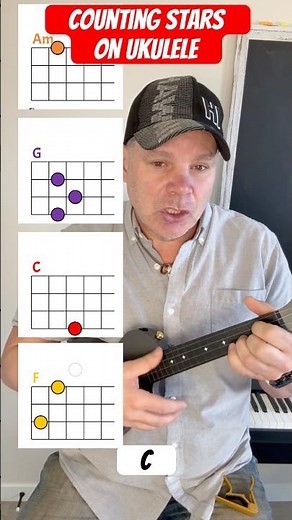 Play Counting Stars by One Republic on Ukulele