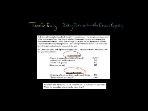 Transfer Pricing (No Excess Capacity)