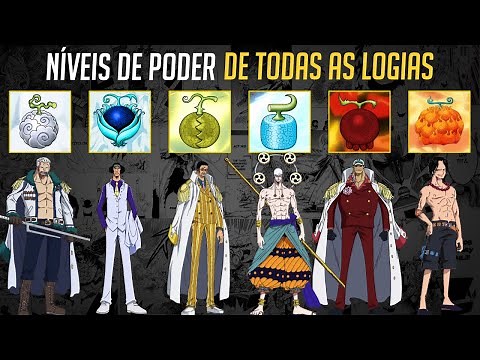 TODAS AS LOGIAS NÍVEIS DE PODER | ONE PIECE | Nerd Sensei