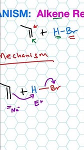 STEP 1a - HBr addition to Alkenes