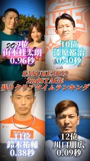 SASUKE2022 2nd残りクリアタイムランキング！#SASUKE